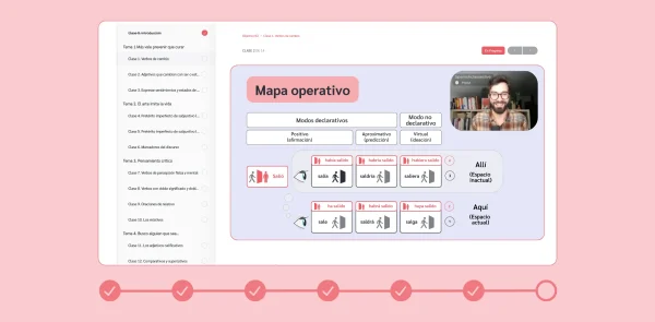 Plan de 3 meses de cursos de español online